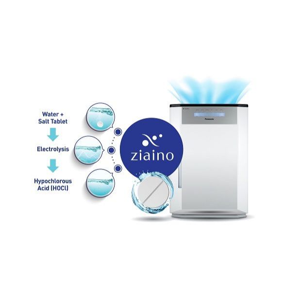 PANASONIC AIR PURIFIER ZIAINO® F-JPW50A