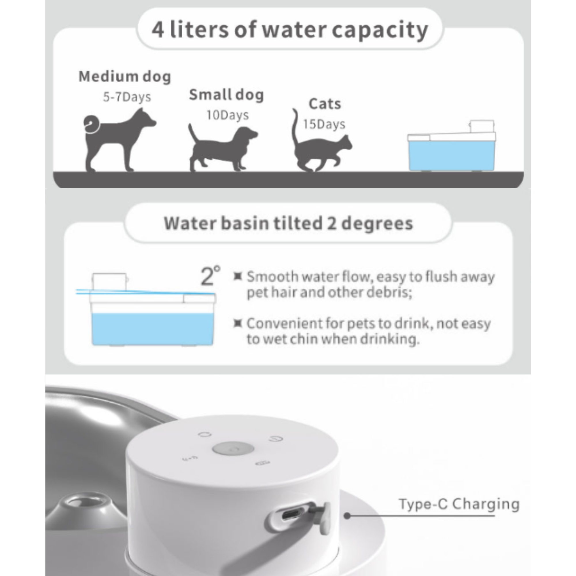 ePetz 4L Cordless & Rechargeable Sensor Pet Water Fountain