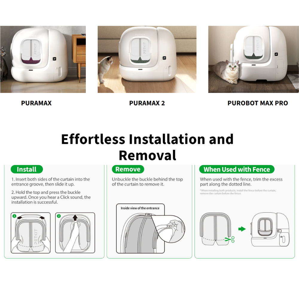 PETKIT Magnetic Dustproof Curtain 2.0 for PURAMAX 2/PUROBOT MAX PRO