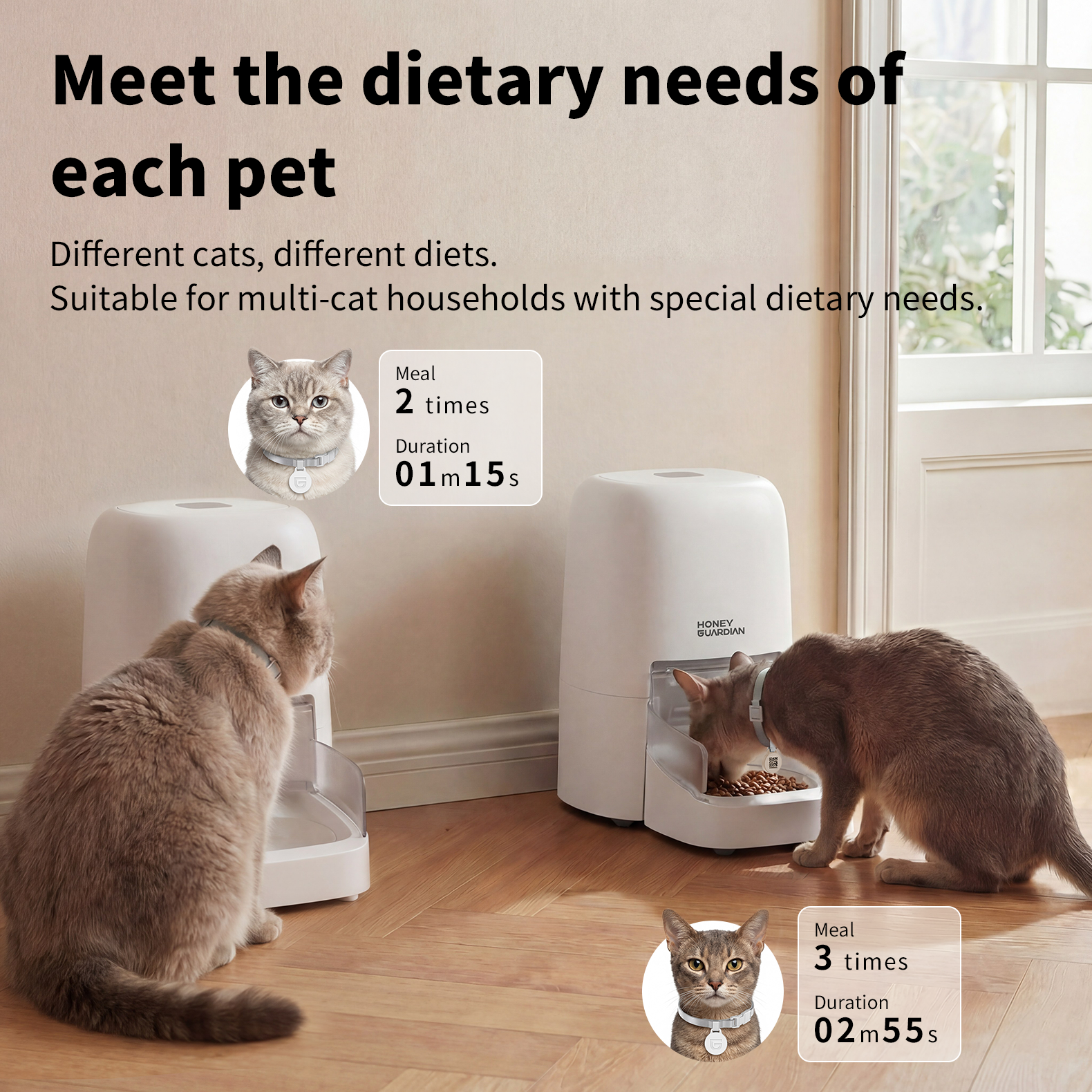 Honey Guardian 4.6L RFID App Automatic Feeder