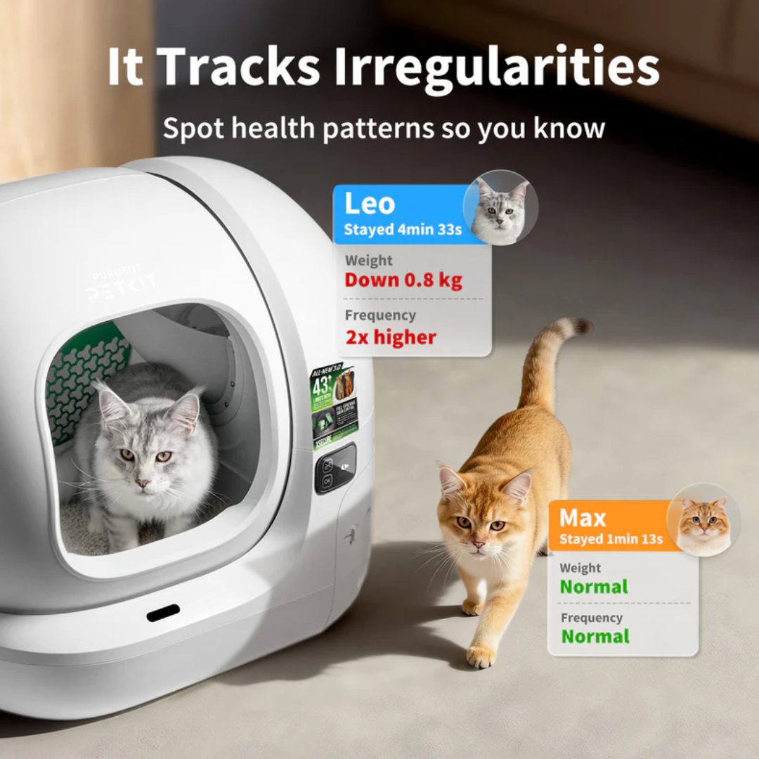 PETKIT PUROBOT MAX 3 Self-Cleaning Cat Litter Box