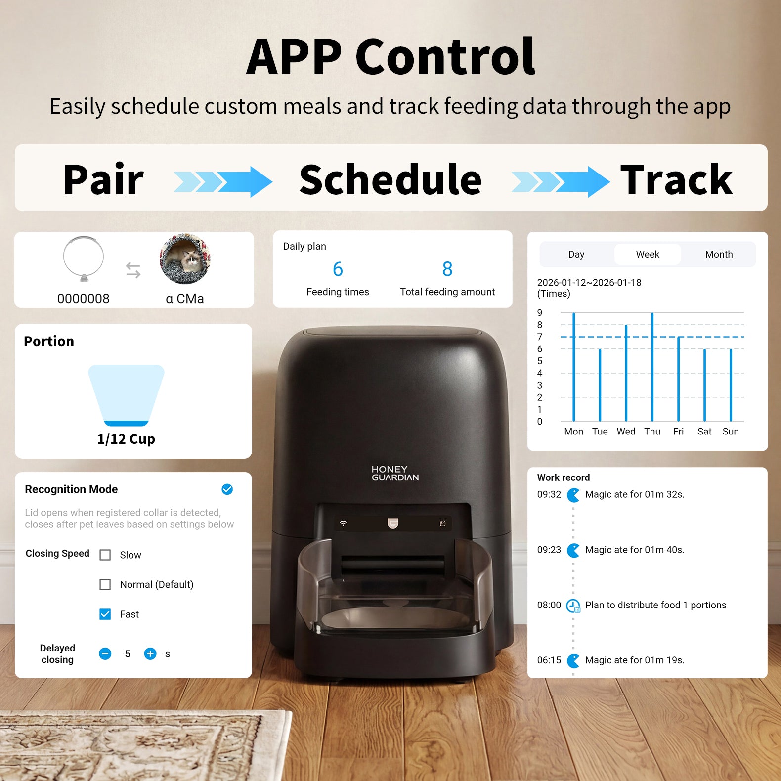 Honey Guardian 4.6L RFID App Automatic Feeder