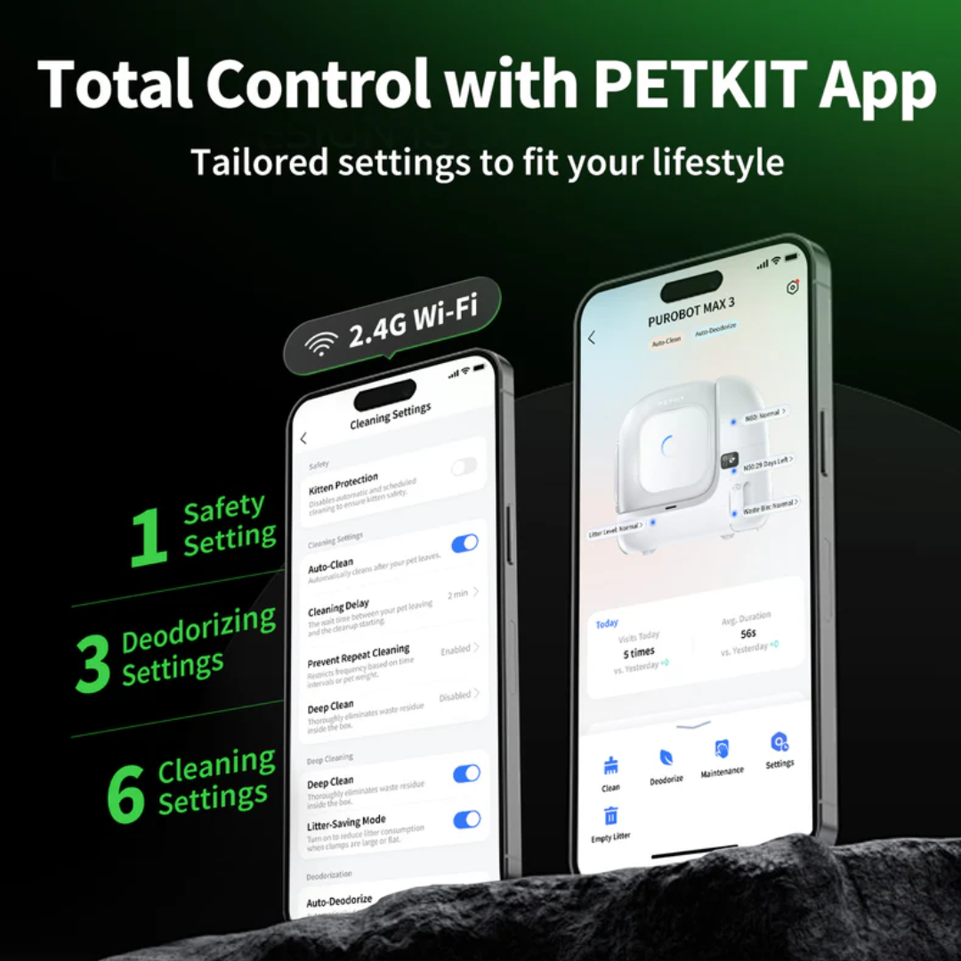 PETKIT PUROBOT MAX 3 Self-Cleaning Cat Litter Box