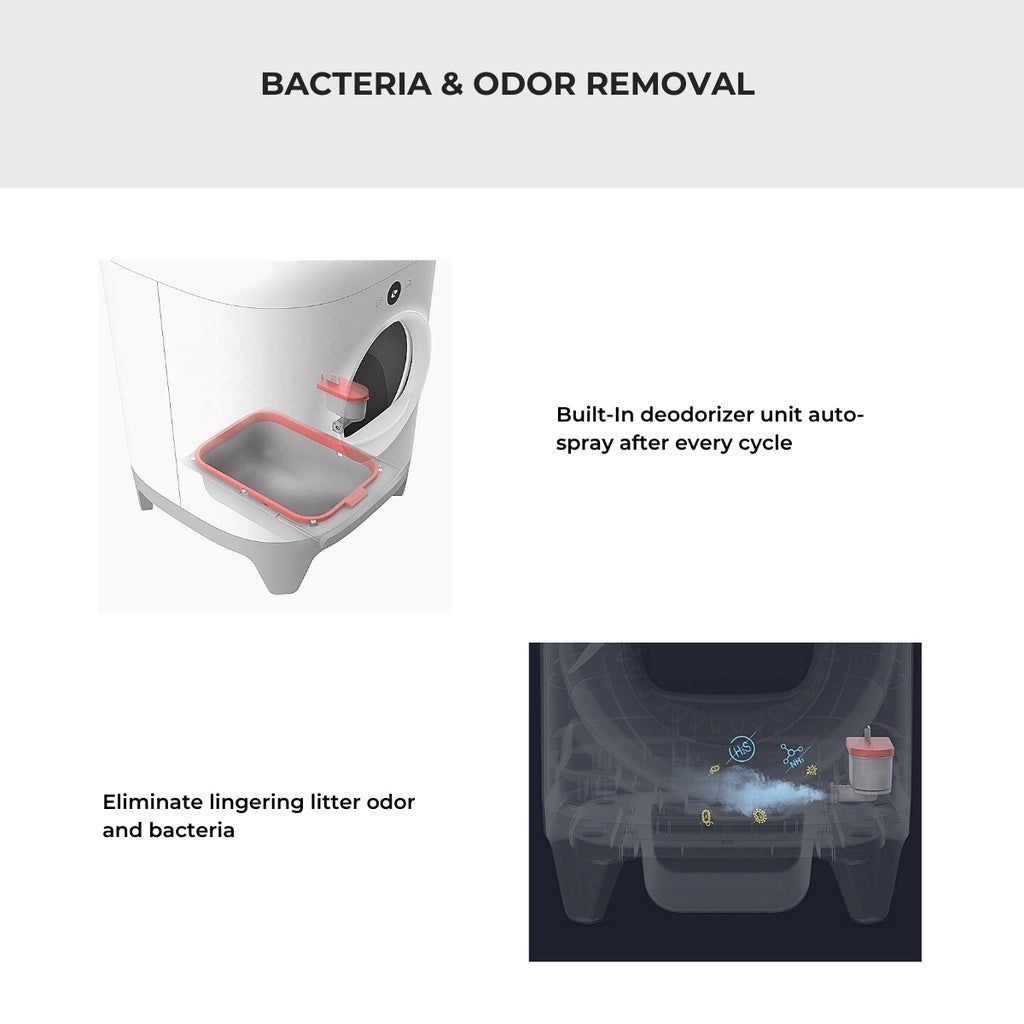 PETKIT PURA X PURA MAX Automatic Cat Toilet Litter Box