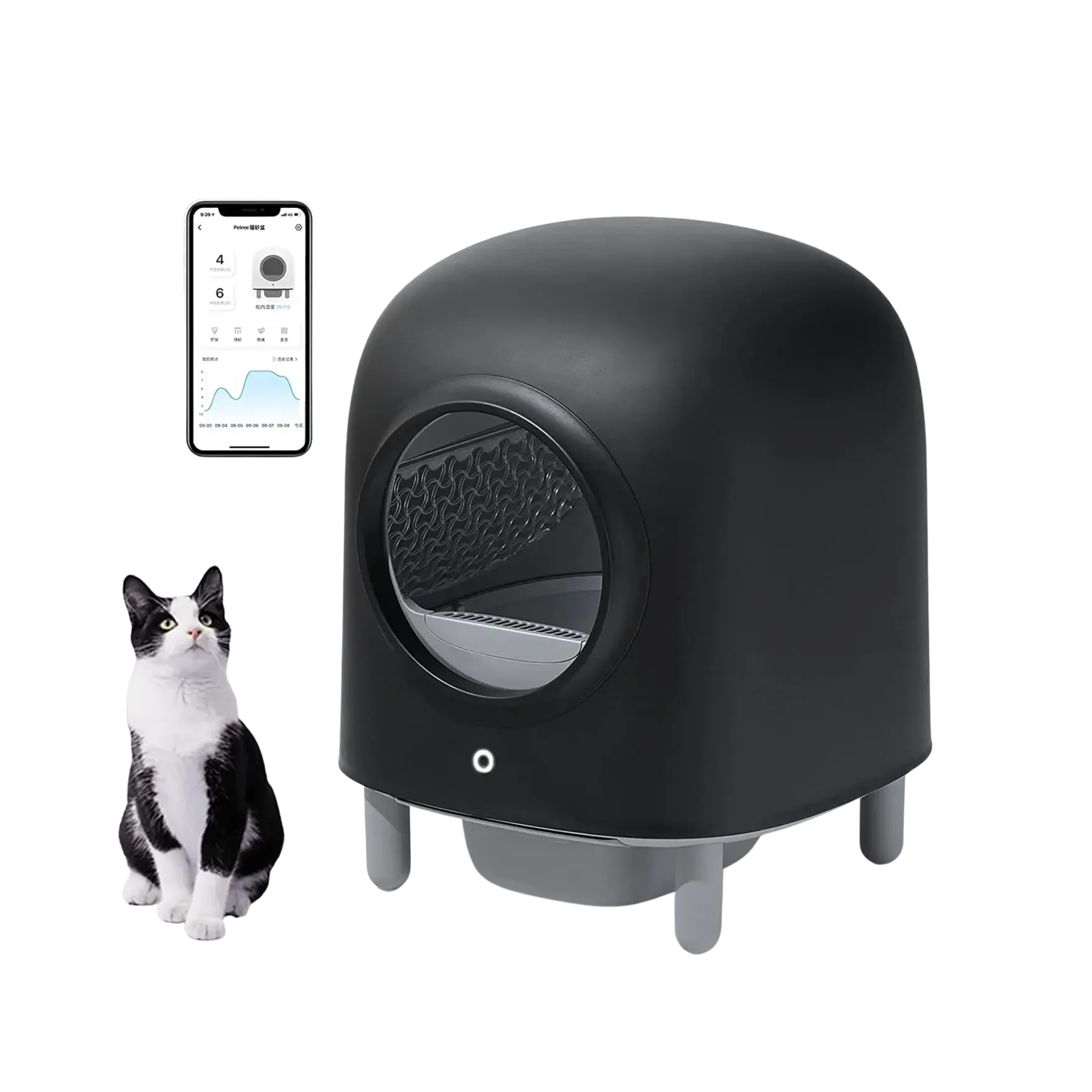 PETREE Gen 2 Pro Automatic Cat Litter Box with APP
