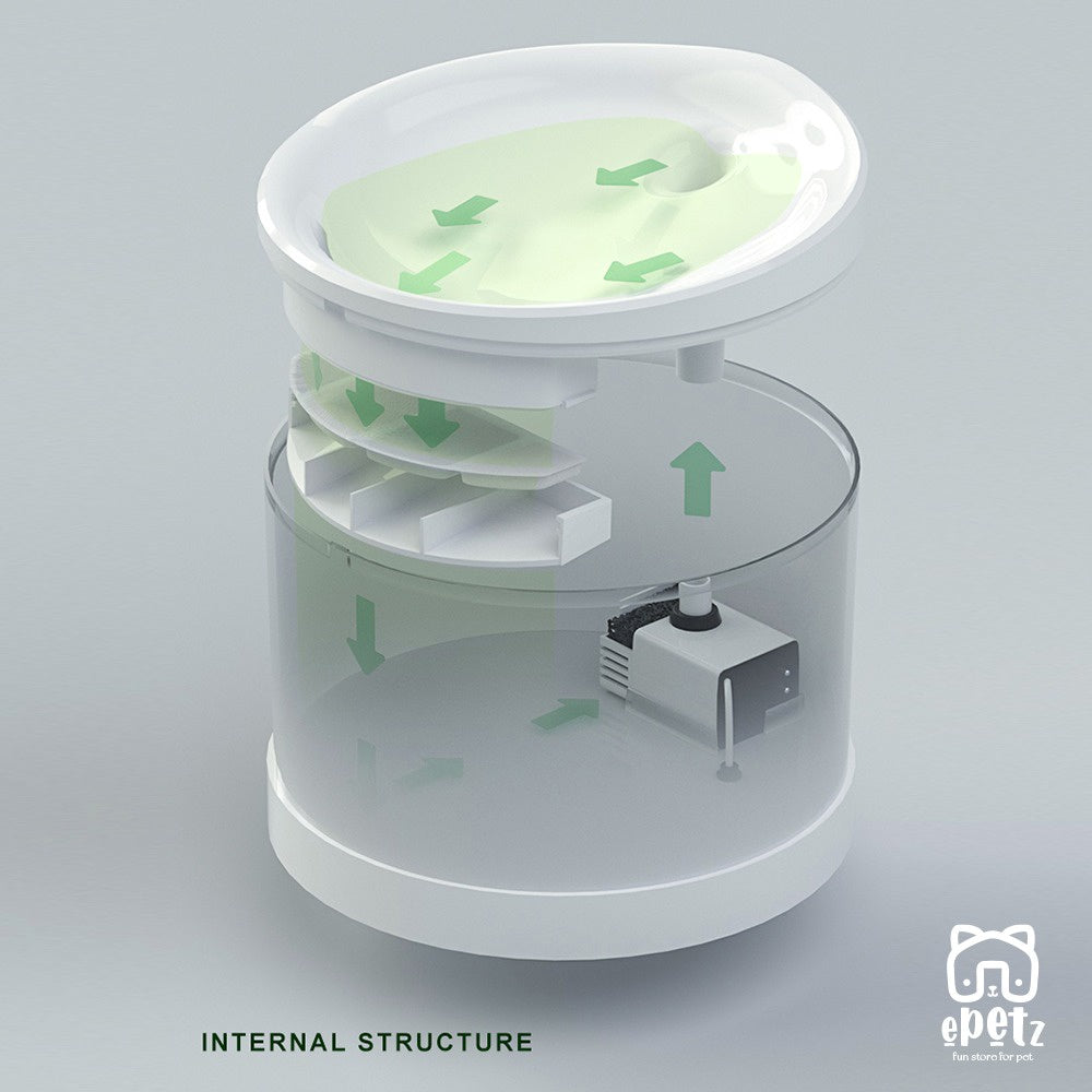 2L WIFI App Control Bekas Minuman Kucing Water Fountain Super Quiet Pet Cat Dog Water Dispenser