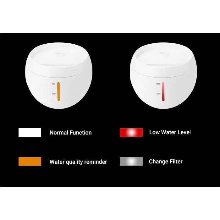 2.5L Bekas Air Minuman Kucing Automatik Automatic PET Drinking Fountain for Dogs Cats Drink with LED Indicator