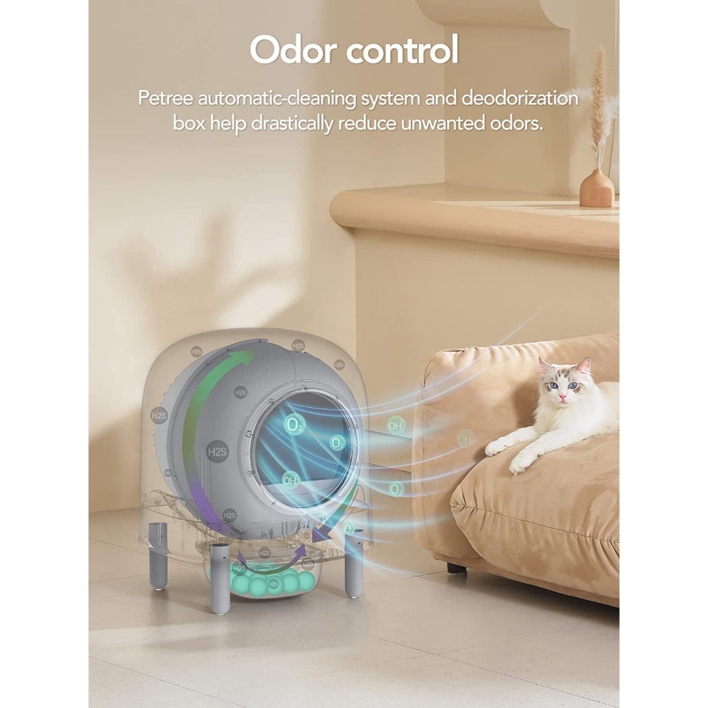 PETREE Gen 2 Pro Automatic Cat Litter Box with APP