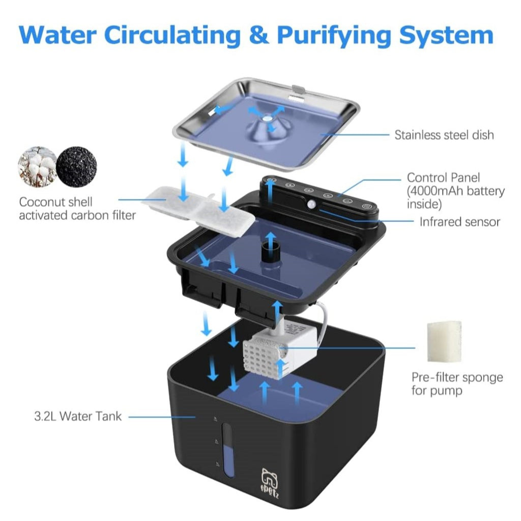 ePetz 3.2L Wireless & Rechargeable Pet Water Fountain