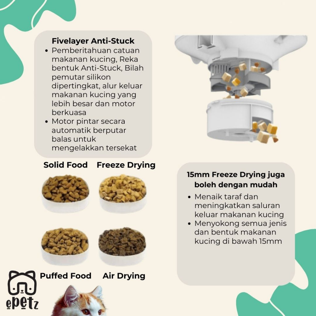 ePetz 3L Smart Pet Feeder
