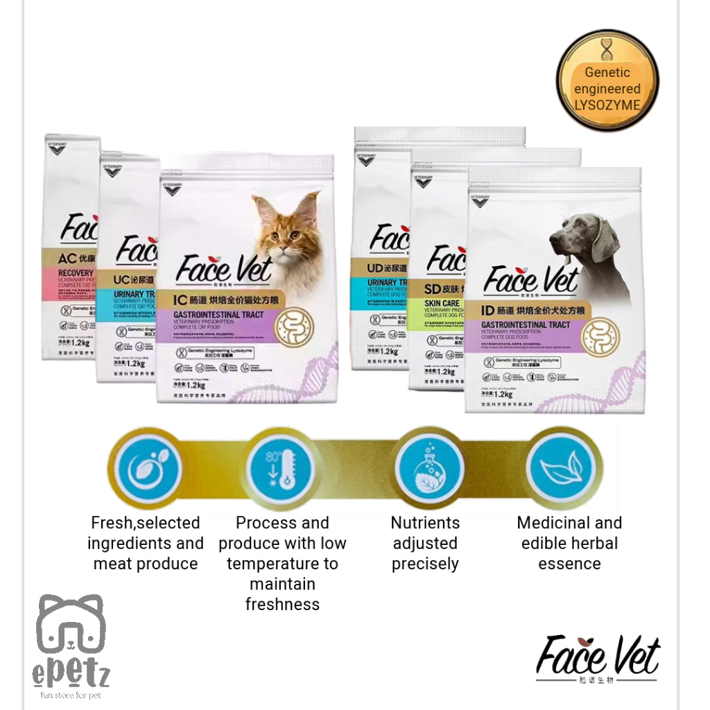 FaceVet Complete Prescription Food (Kibble) Cats and Dogs FaceVet Makanan Preskripsi (Kibble) untuk Kucing dan Anjing