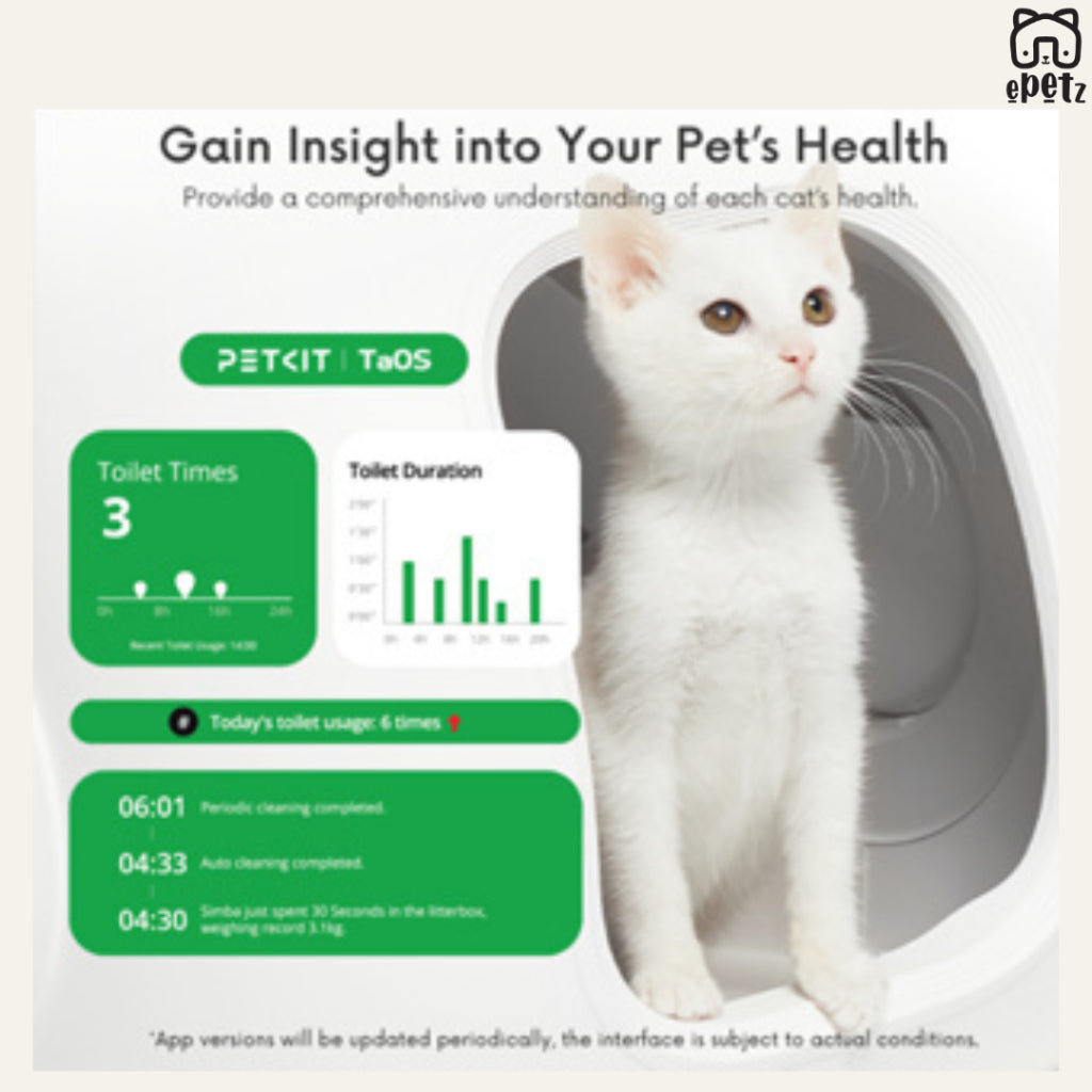 PETKIT PURA Max PURA X Auto Cat Litter Box