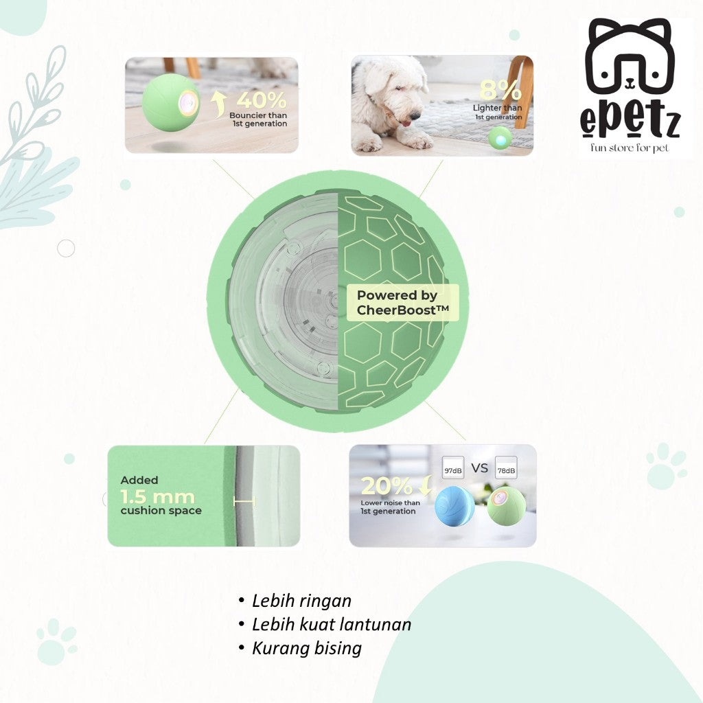 Smart Automatic Interactive Cat Dog Toys Cheerble Wicked Ball PE Cats Dogs Toys Mainan Bola Kucing Anjing Automatik