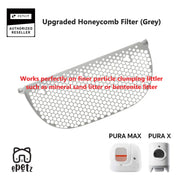 Petkit Upgraded Honeycomb Filter Sifter for Pura X Pura Max