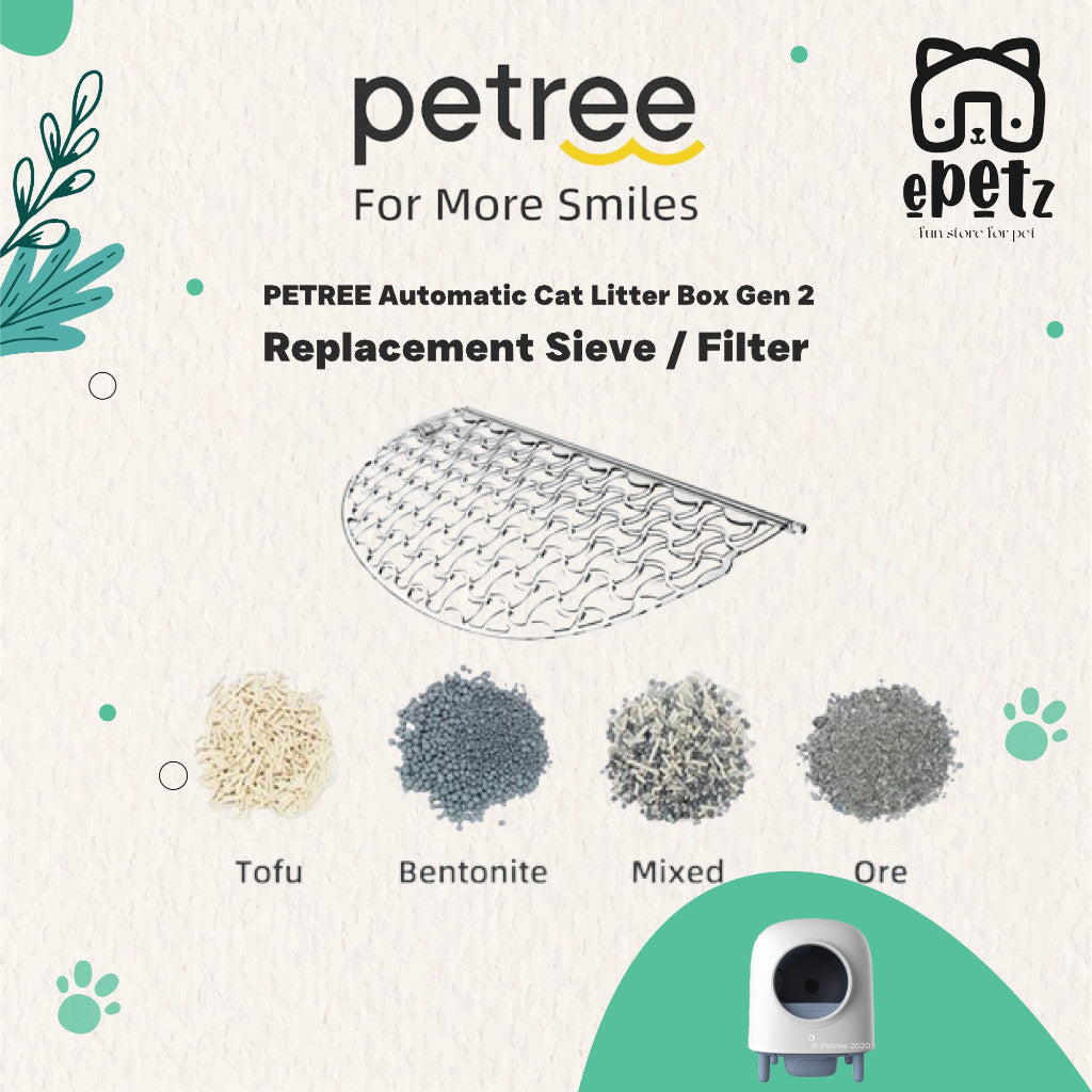 PETREE Gen 2 Automatic Cat Litter Box Accessories Replacement Sieve/Filter