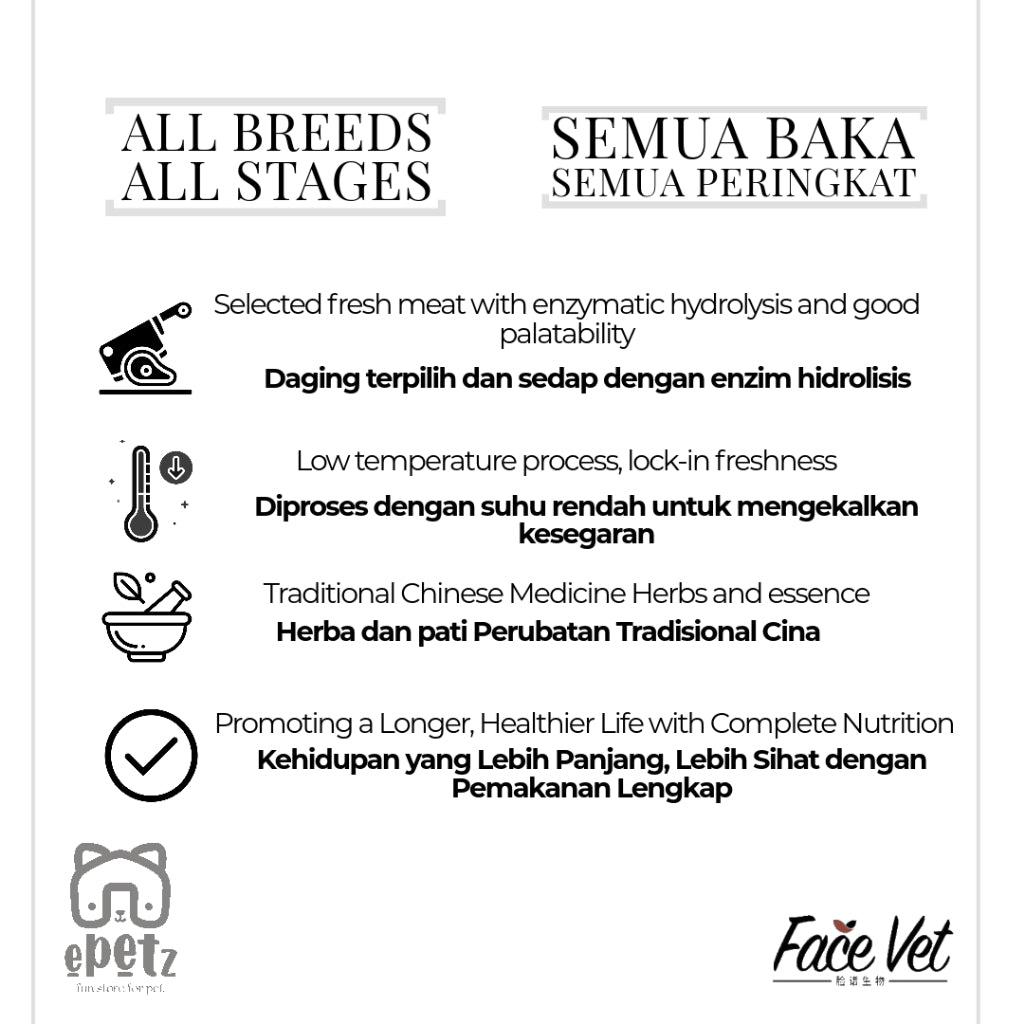 FaceVet Complete Prescription Food (Kibble) Cats and Dogs FaceVet Makanan Preskripsi (Kibble) untuk Kucing dan Anjing