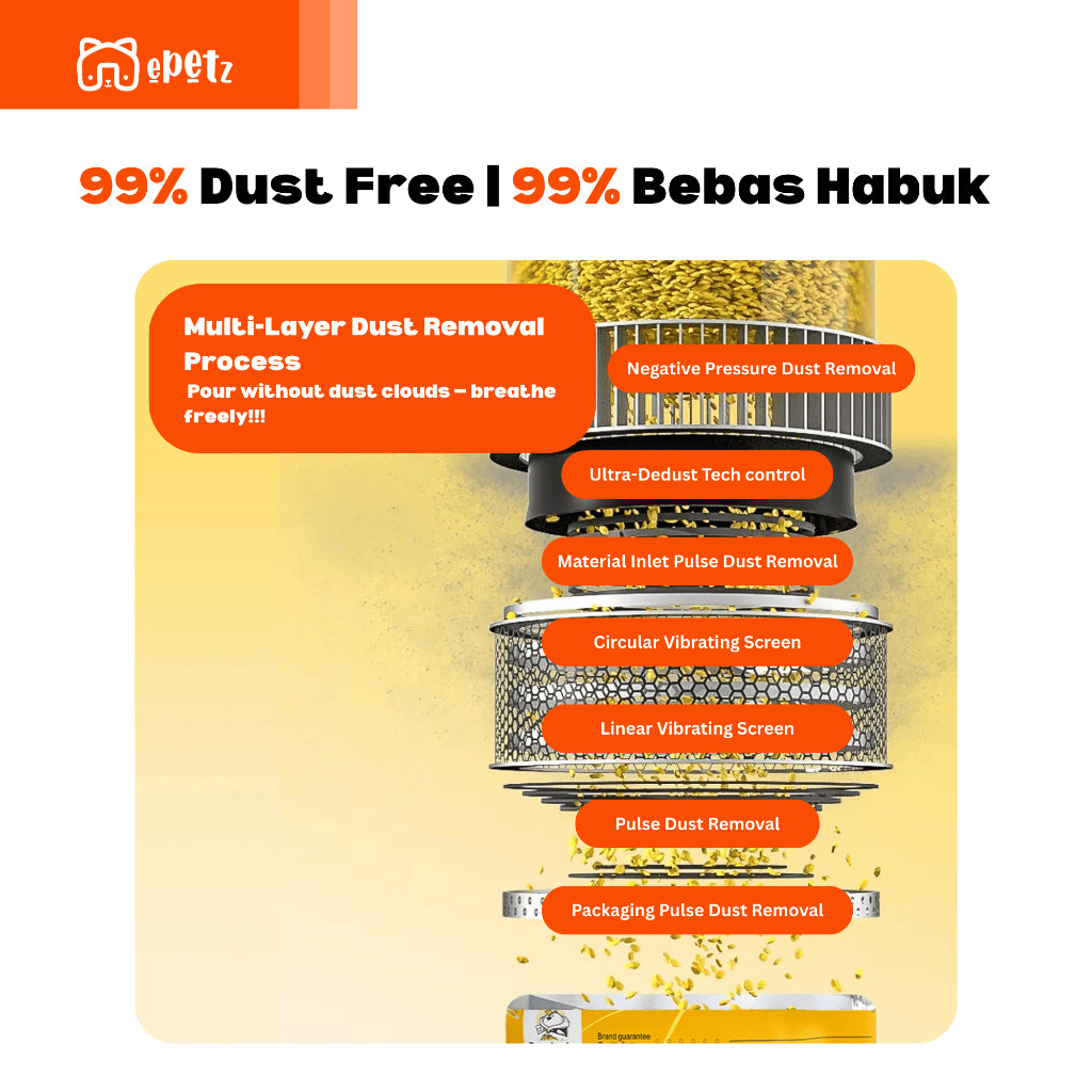 ePetz Crushed Millet Cat Litter