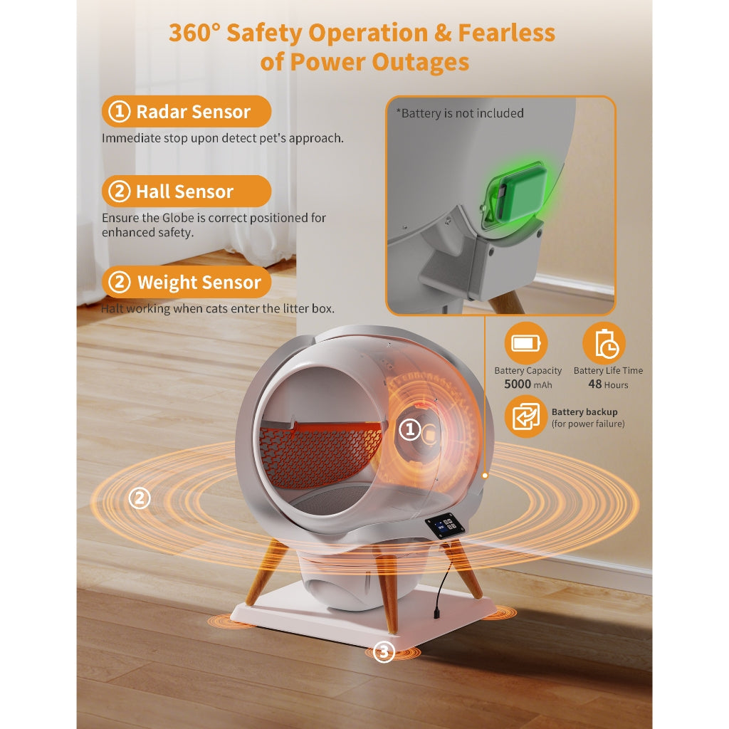 HoneyGuardian Automatic Cat Litter