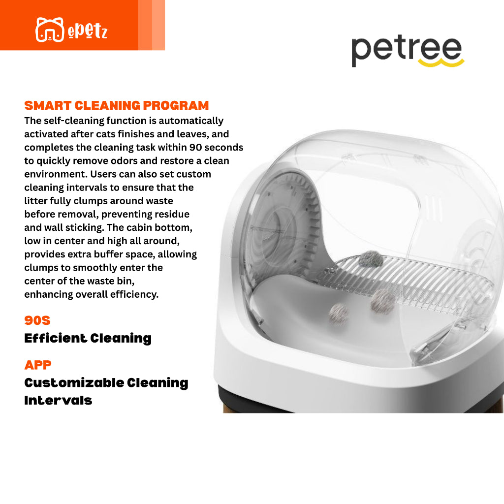Petree Gen 4 Automatic Cat Litter Box with Weight Sensor