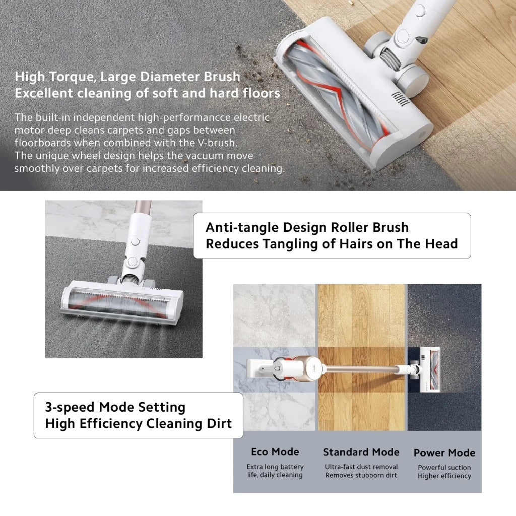 ePetz XIAOMI Mi Handheld Vacuum Cleaner G9/G10 plus