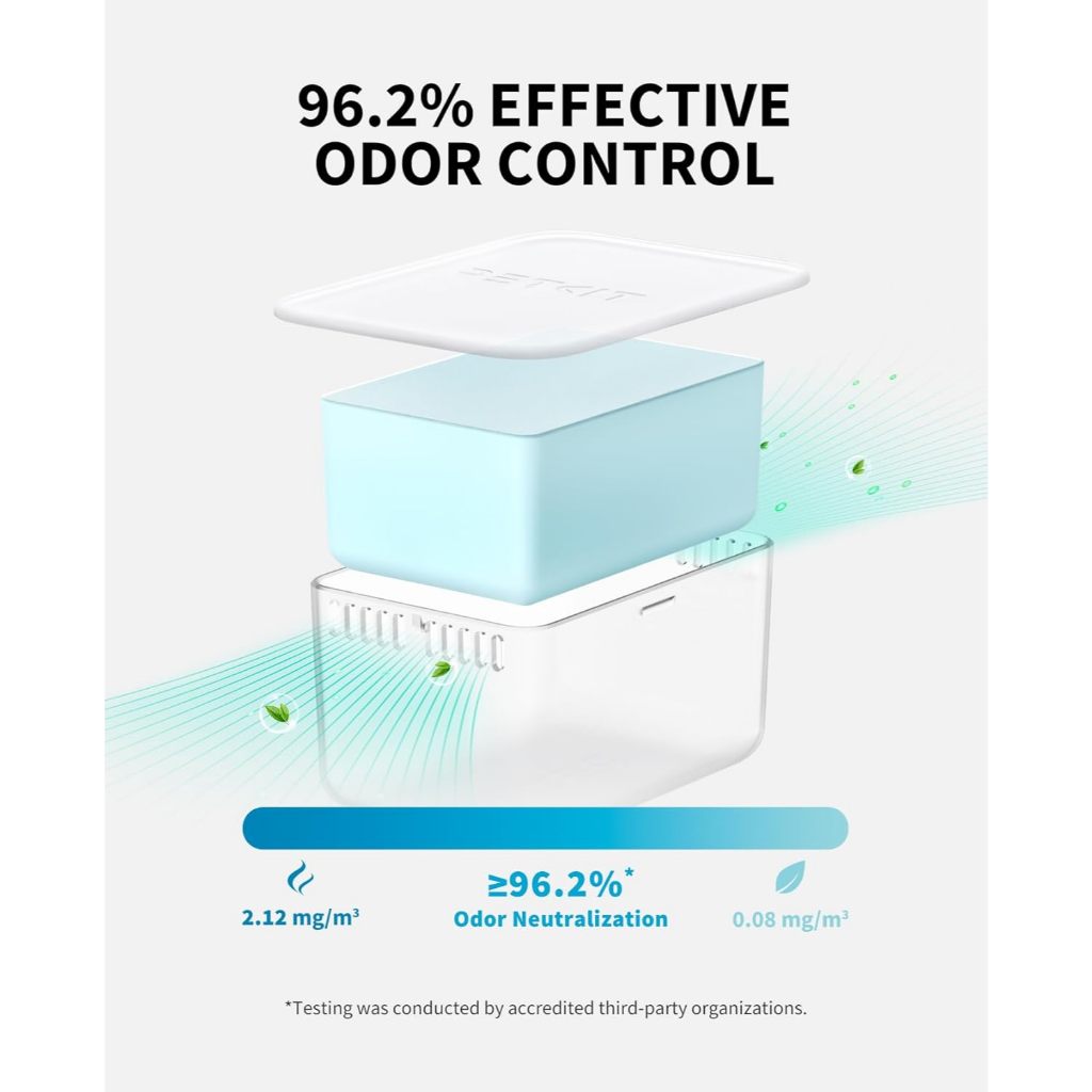 PETKIT N60 Pet Odor Control for Purobot Ultra and Purobot Max Pro Self-Cleaning Cat Litter Box