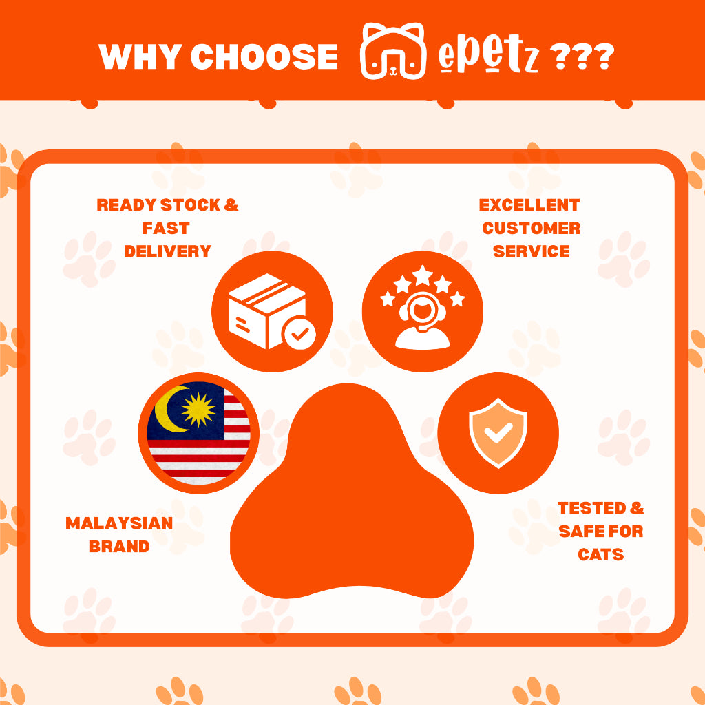 PETKIT LED Light Pet Nail Clipper Pro