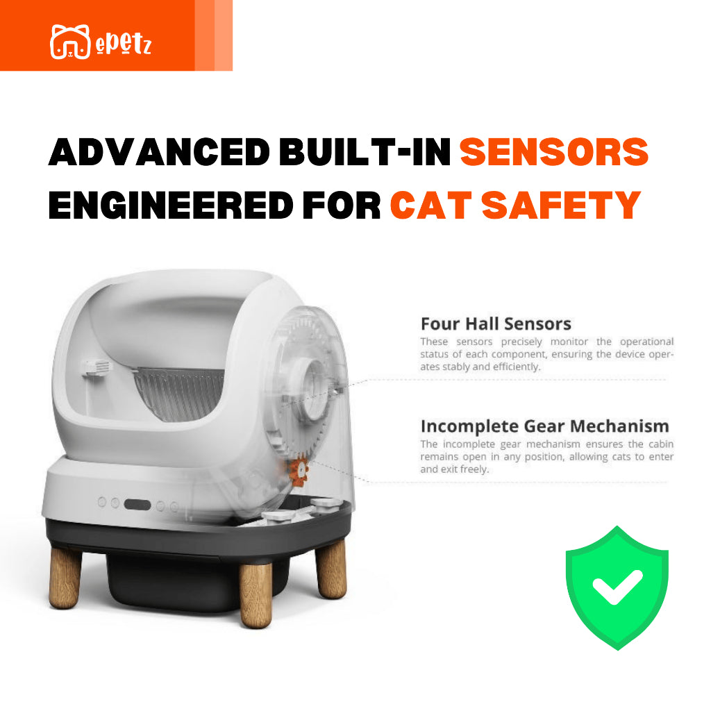 Petree Gen 4 Automatic Cat Litter Box with Weight Sensor