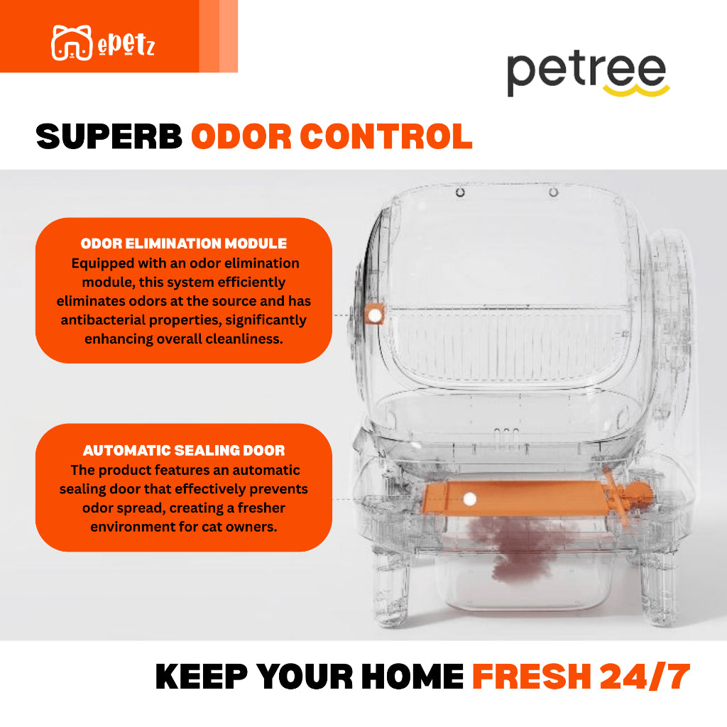 Petree Gen 4 Automatic Cat Litter Box with Weight Sensor