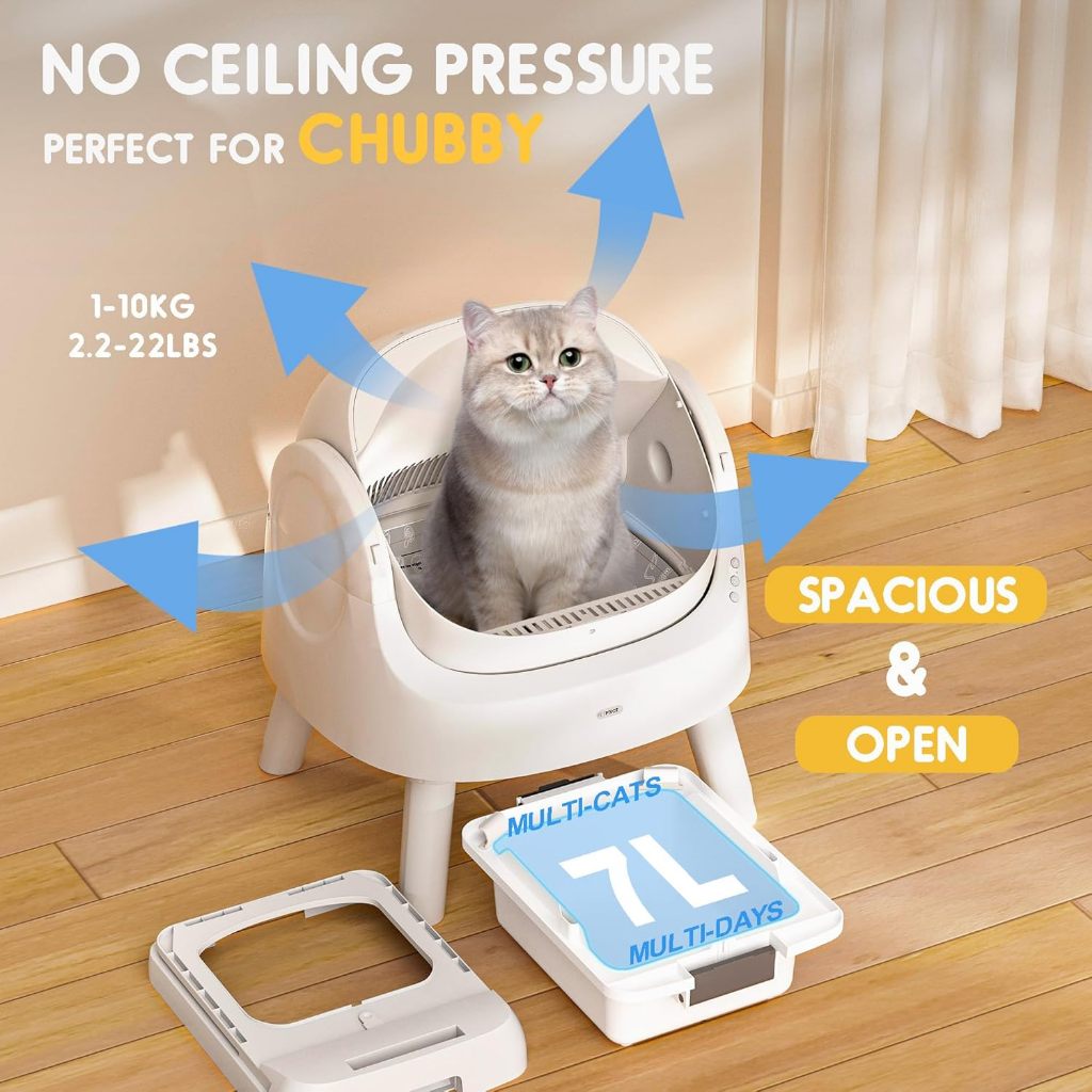 PETPIVOT Smart Cat Litter Box No App