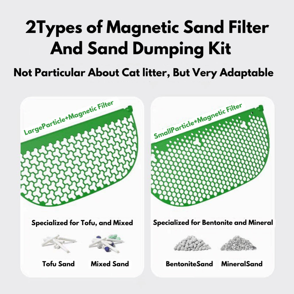 Petkit Upgraded Honeycomb Filter Sifter for Pura X Pura Max