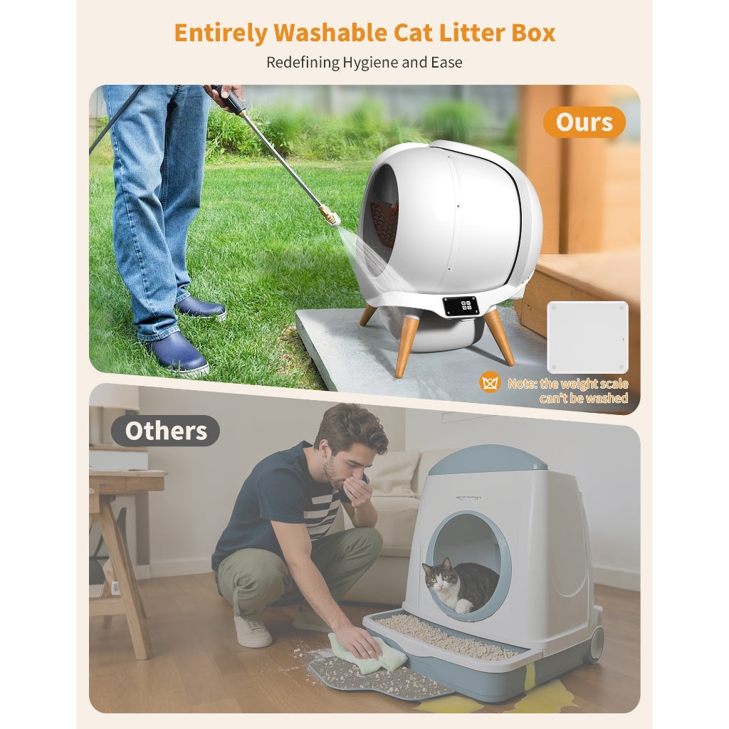 HoneyGuardian Automatic Cat Litter