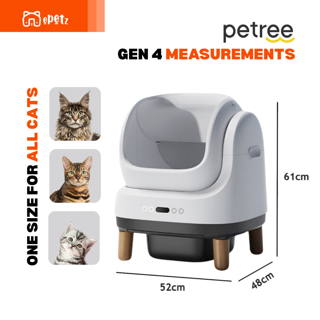 Petree Gen 4 Automatic Cat Litter Box with Weight Sensor