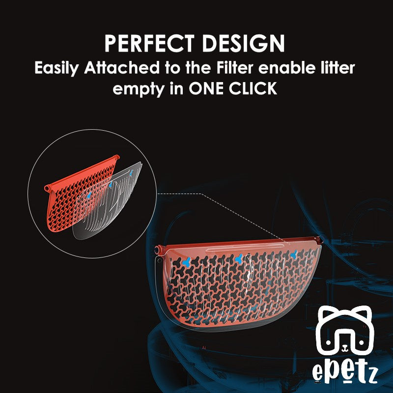ePetz PETKIT Litter Remover (Exclusive for PURA MAX)